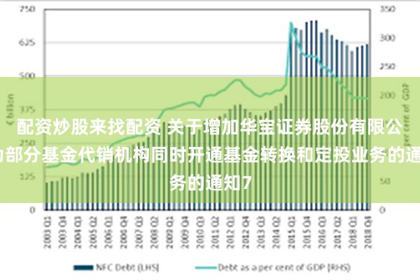 配资炒股来找配资 关于增加华宝证券股份有限公司为部分基金代销机构同时开通基金转换和定投业务的通知7