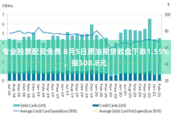 专业股票配资免费 8月5日原油期货收盘下跌1.55%，报508.8元