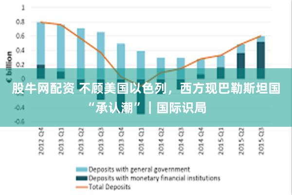 股牛网配资 不顾美国以色列，西方现巴勒斯坦国“承认潮”｜国际识局